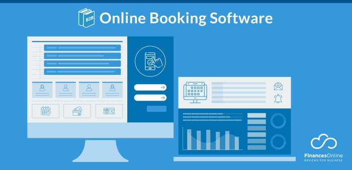 Online holiday booking platforms with lowest price guarantees